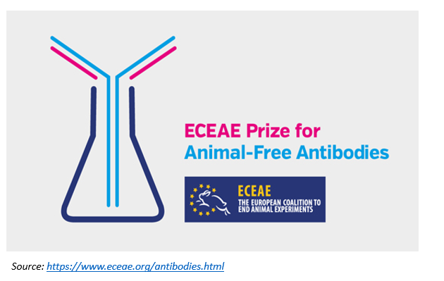 Apply for the ECEAE Prize for animal-free antibodies | RE-Place